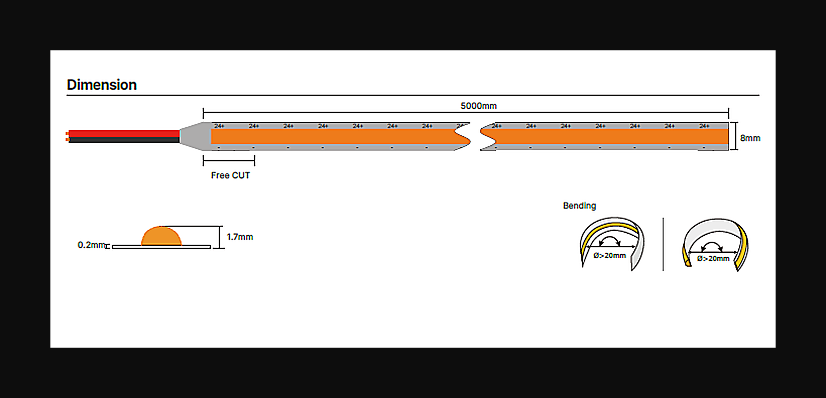 Ligne BL201-24V-COB-10W-10M
