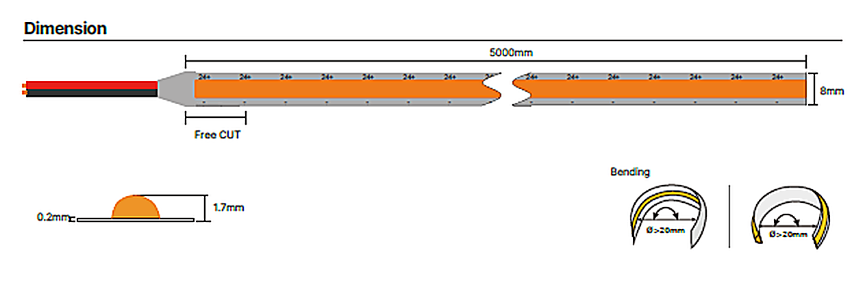 Ligne BL210-24V-FC-COB-10W-5M