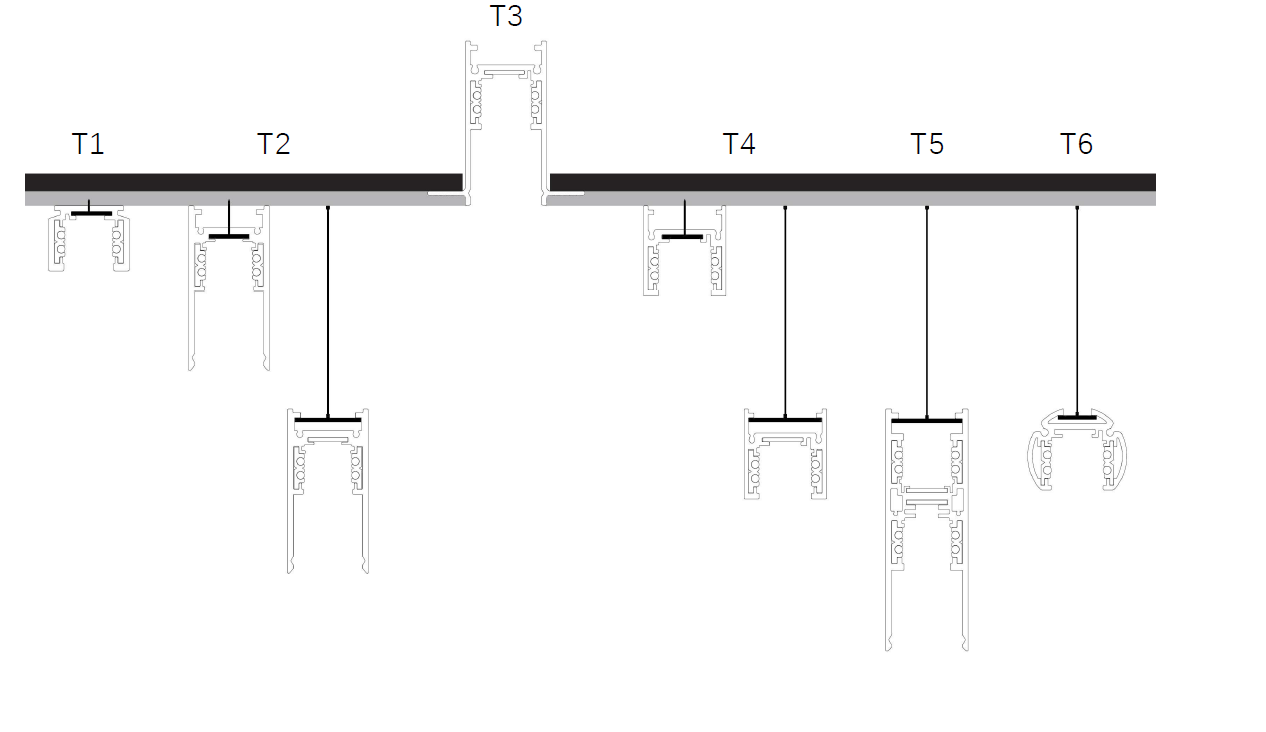 TRACK Systems  LV262