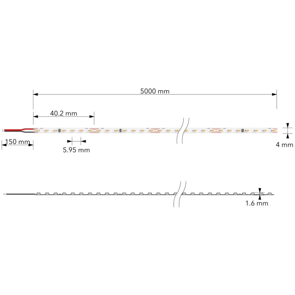 Ligne TINY10 - Segment fin